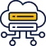 Alojamento cloud para mais potência e mais espaço | Weblink